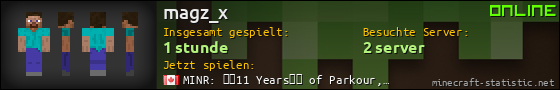 Benutzerleisten 560x90 für magz_x