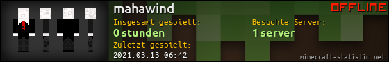 Benutzerleisten 560x90 für mahawind