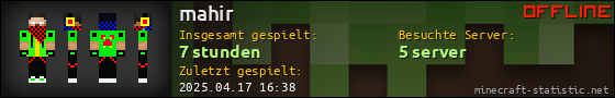 Benutzerleisten 560x90 für mahir