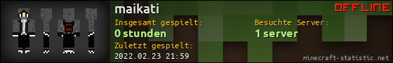 Benutzerleisten 560x90 für maikati