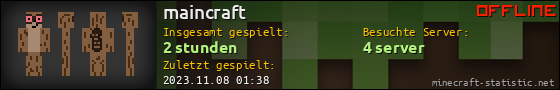 Benutzerleisten 560x90 für maincraft