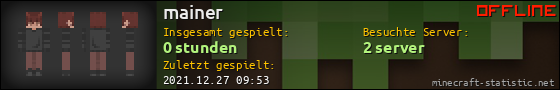 Benutzerleisten 560x90 für mainer