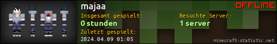 Benutzerleisten 560x90 für majaa