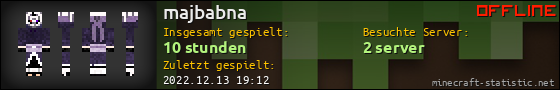 Benutzerleisten 560x90 für majbabna