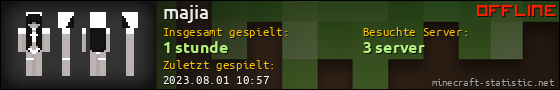 Benutzerleisten 560x90 für majia