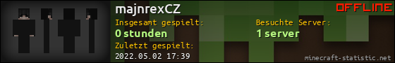 Benutzerleisten 560x90 für majnrexCZ