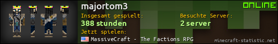 Benutzerleisten 560x90 für majortom3