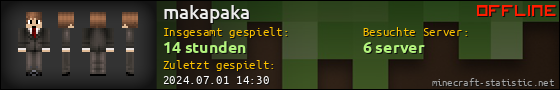 Benutzerleisten 560x90 für makapaka