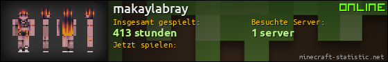 Benutzerleisten 560x90 für makaylabray