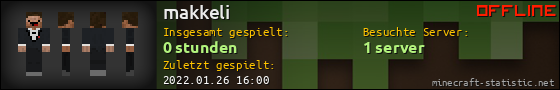 Benutzerleisten 560x90 für makkeli
