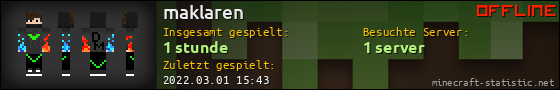 Benutzerleisten 560x90 für maklaren