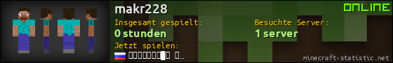 Benutzerleisten 560x90 für makr228