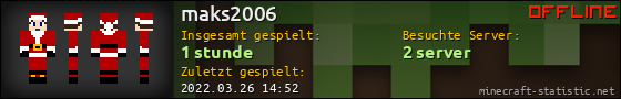 Benutzerleisten 560x90 für maks2006