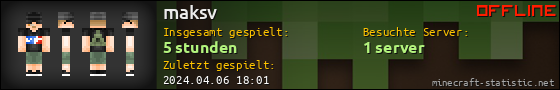 Benutzerleisten 560x90 für maksv