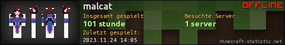 Benutzerleisten 560x90 für malcat