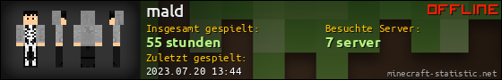 Benutzerleisten 560x90 für mald