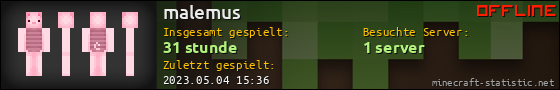 Benutzerleisten 560x90 für malemus