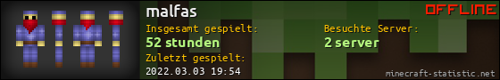 Benutzerleisten 560x90 für malfas