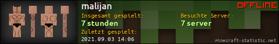 Benutzerleisten 560x90 für malijan
