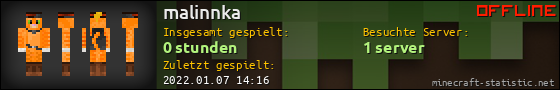 Benutzerleisten 560x90 für malinnka
