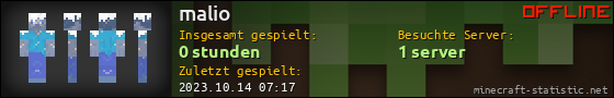 Benutzerleisten 560x90 für malio