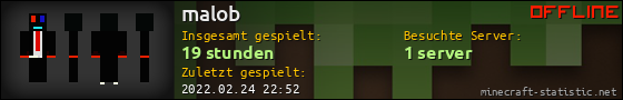 Benutzerleisten 560x90 für malob