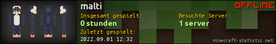 Benutzerleisten 560x90 für malti