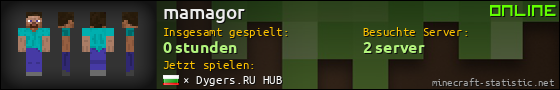 Benutzerleisten 560x90 für mamagor