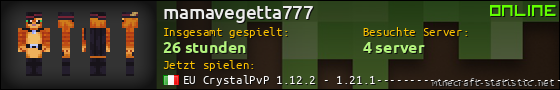 Benutzerleisten 560x90 für mamavegetta777