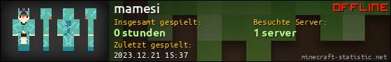 Benutzerleisten 560x90 für mamesi