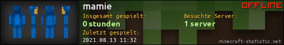 Benutzerleisten 560x90 für mamie
