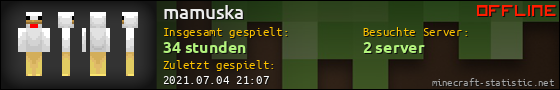 Benutzerleisten 560x90 für mamuska