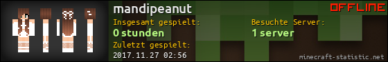 Benutzerleisten 560x90 für mandipeanut