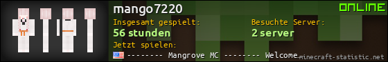 Benutzerleisten 560x90 für mango7220