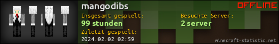 Benutzerleisten 560x90 für mangodibs