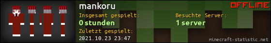Benutzerleisten 560x90 für mankoru