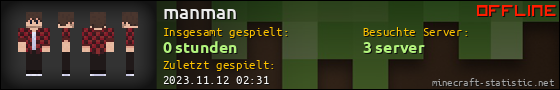 Benutzerleisten 560x90 für manman