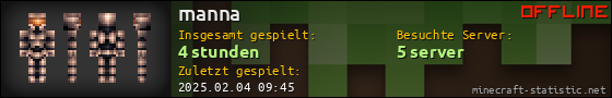 Benutzerleisten 560x90 für manna