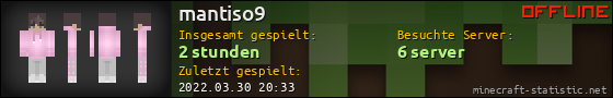 Benutzerleisten 560x90 für mantiso9