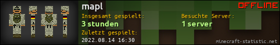Benutzerleisten 560x90 für mapl