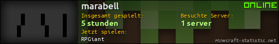 Benutzerleisten 560x90 für marabell
