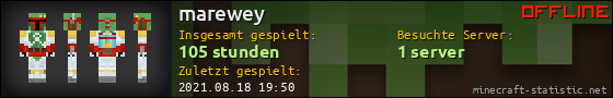 Benutzerleisten 560x90 für marewey