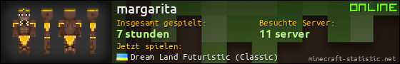 Benutzerleisten 560x90 für margarita
