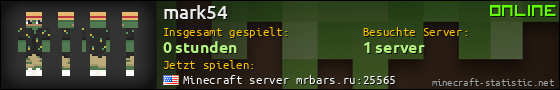 Benutzerleisten 560x90 für mark54