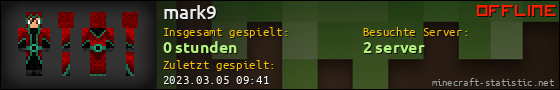 Benutzerleisten 560x90 für mark9