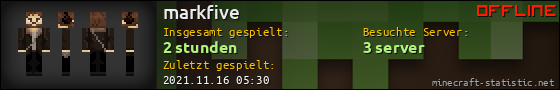 Benutzerleisten 560x90 für markfive