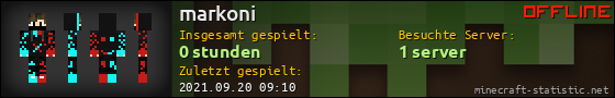 Benutzerleisten 560x90 für markoni