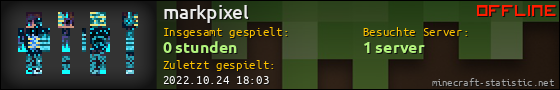 Benutzerleisten 560x90 für markpixel