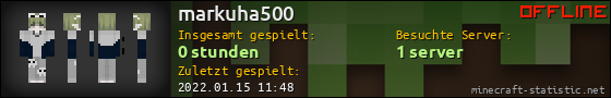 Benutzerleisten 560x90 für markuha500