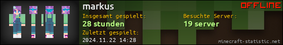 Benutzerleisten 560x90 für markus